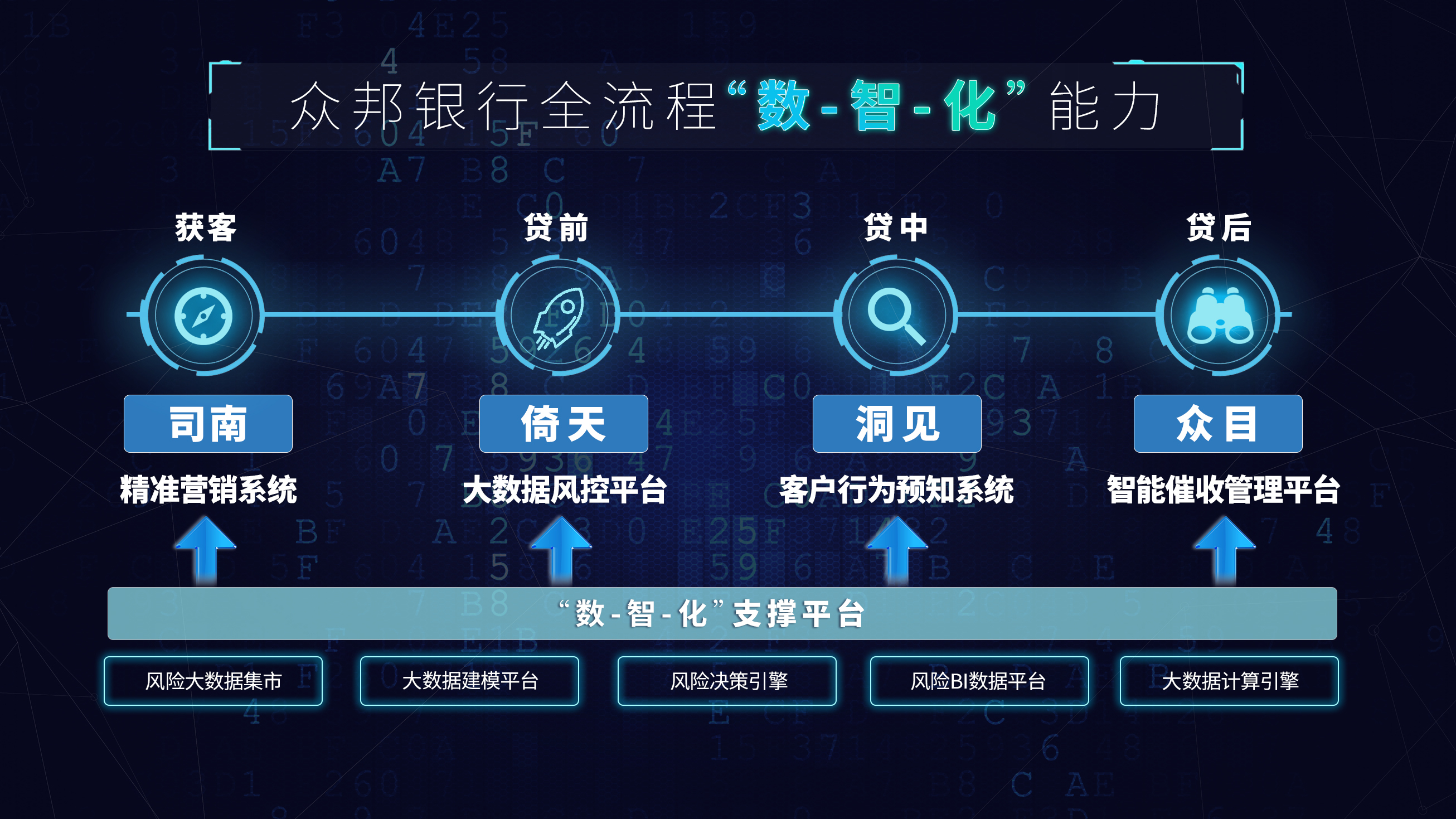 数智化.jpg