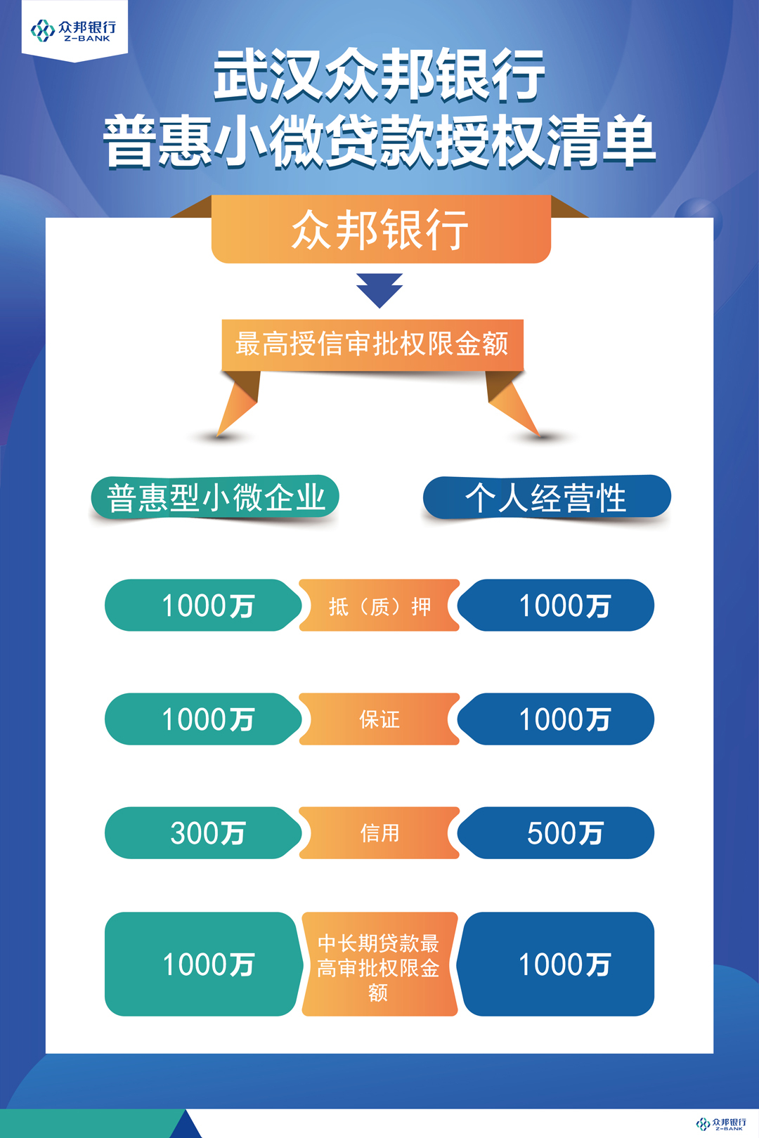 1-授权清单.jpg