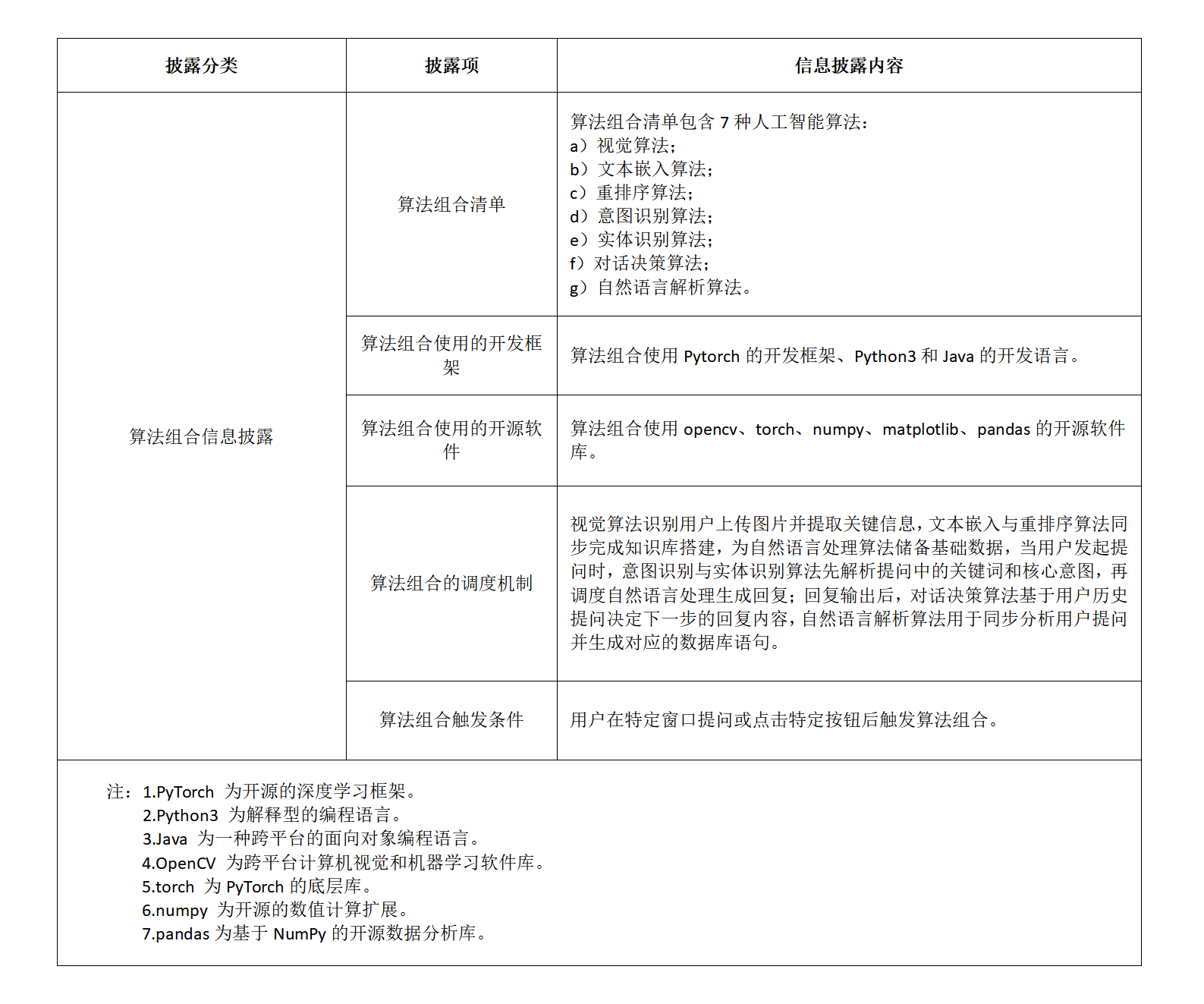 图1_01.png 图1_01.png